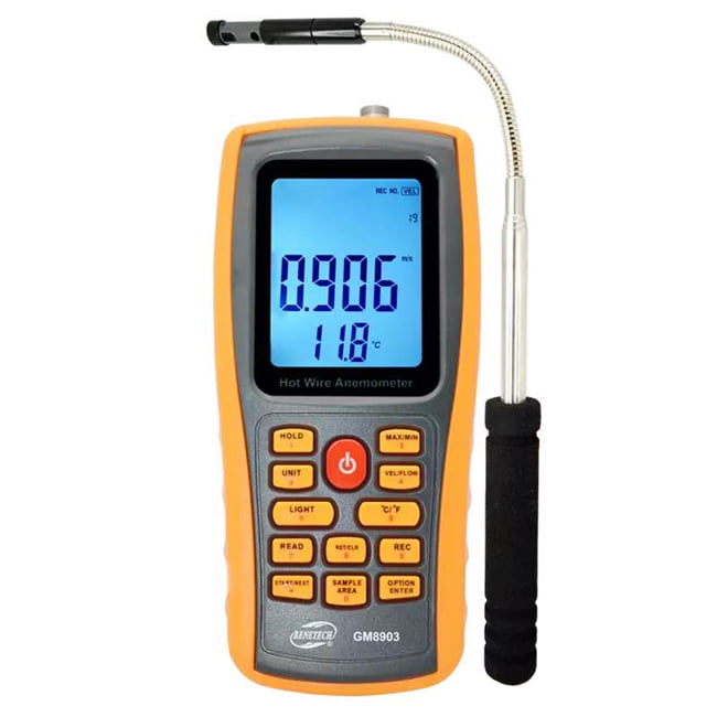 GM8903หัววัดโค้งงอ