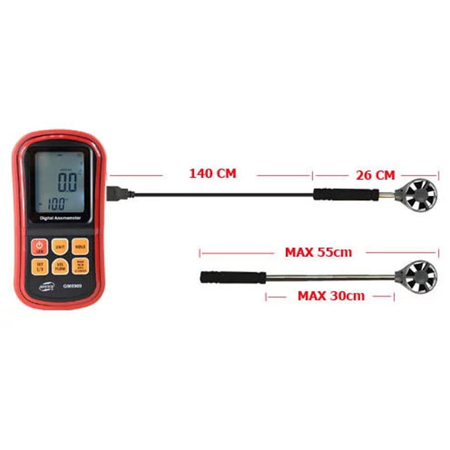 GM8909 หัววัด