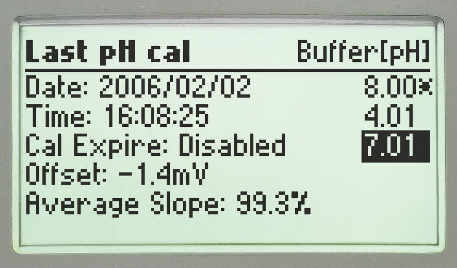 HI98191 HI98190 GLP FEATURE