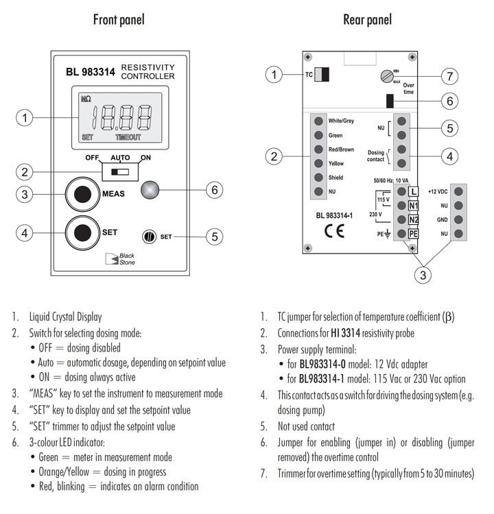 เครื่องวัดและควบคุมค่าความต้านทานในน้ำ Resistivity Controller รุ่น BL983314-1