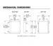 เครื่องวัดและควบคุม pH ORP Chlorine Analyzer Controller รุ่น PCA330