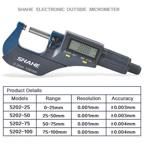 Digital Micrometer แบรนด์ SHAHE ดิจิตอลไมโครมิเตอร์ 0-25 mm
