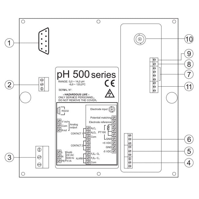 ph500 การเชื่อมต่อ