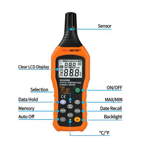 เครื่องวัดเสียง-PM6708