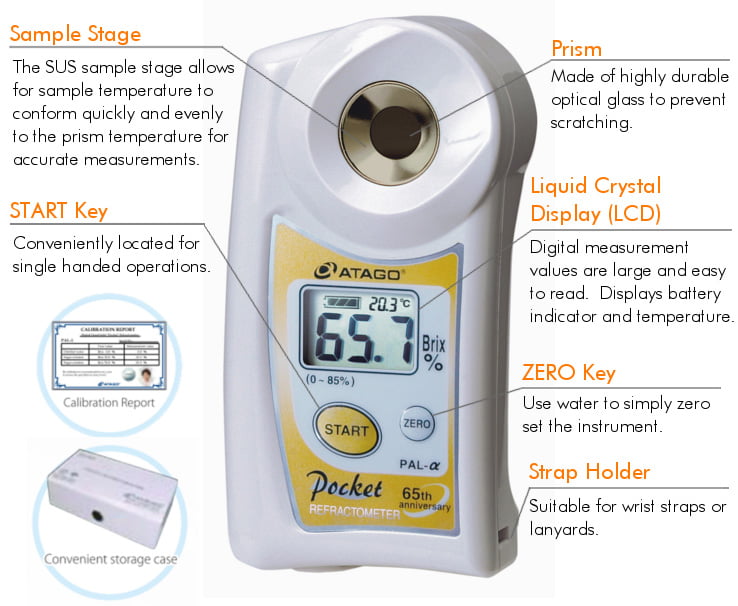 เครื่องวัดความหวาน Brix Refractometer แบบดิจิตอล PAL-Alpha แบรนด์ Atago