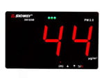 Particle Counter
