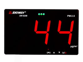 Particle Counter