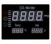 เครื่องวัดก๊าซคาร์บอนไดออกไซด์ CO2 อุณหภูมิและความชื้นแบบติดผนังรุ่น HT-2008