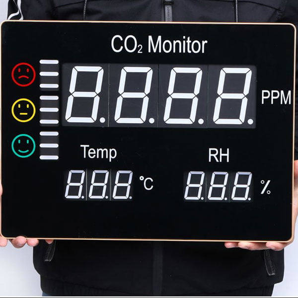 เครื่องวัดก๊าซคาร์บอนไดออกไซด์ CO2 อุณหภูมิและความชื้นแบบติดผนังรุ่น HT-2008