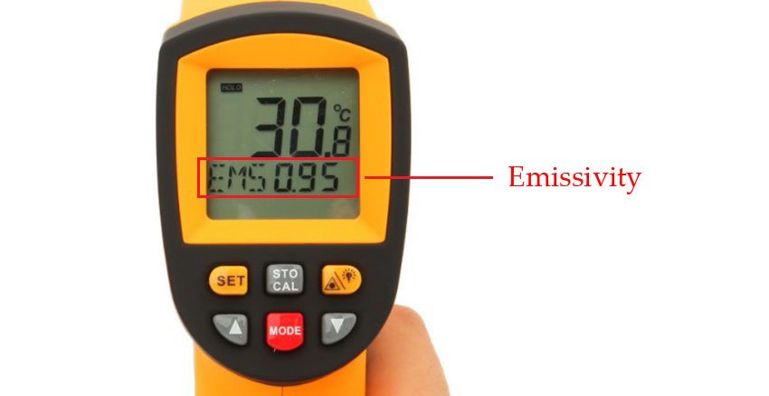Emissivity บนเครื่องวัด