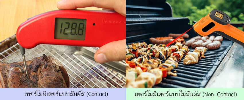 เทอร์โมมิเตอร์ทั้งแบบสัมผัสและไม่สัมผัส