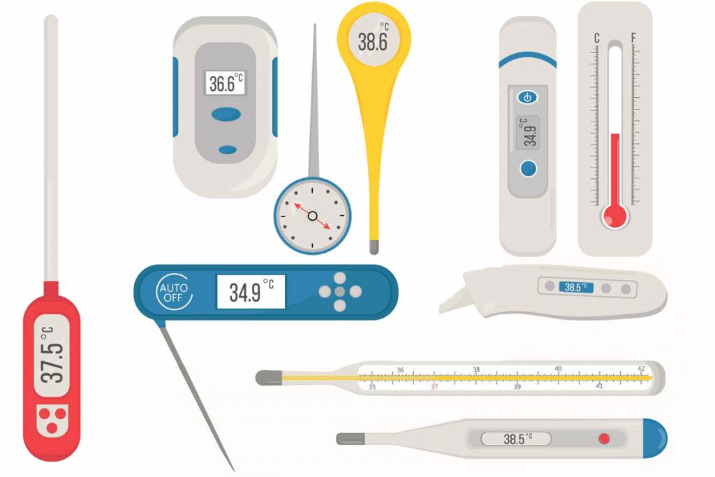 digital thermometer