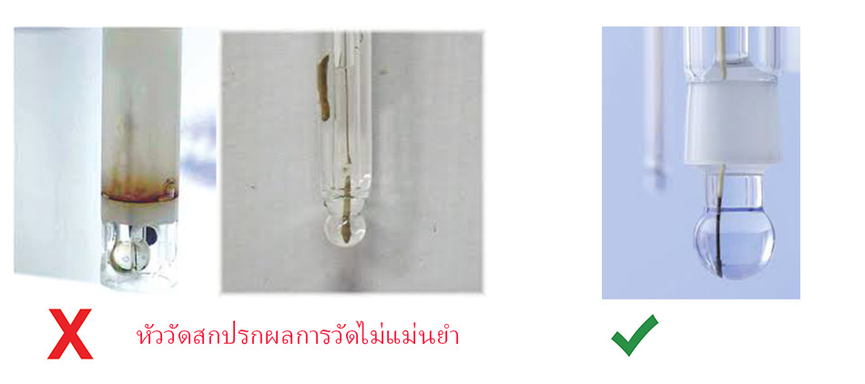 หัววัดสกปรก
